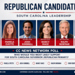 Take the South Carolina GOP Poll for Governor